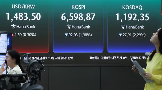 금융·증권