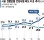 "집 팔아 현금 증여" 베이비부머, 서울 집 매도비중 40% 돌파 [부동산 아토즈]