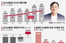 섹션메인2
