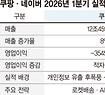 뉴스4