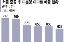 섹션메인2