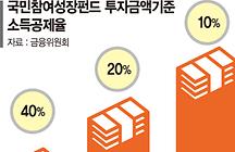 섹션메인2