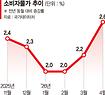 뉴스4