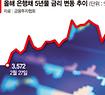 뉴스4