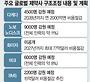 위고비 제조사도 감원하는 판에… 발목 잡는 삼성바이오 노조