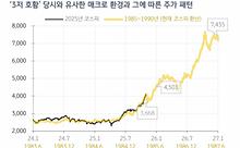 스텐드뉴스