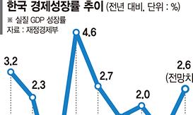 main_news
