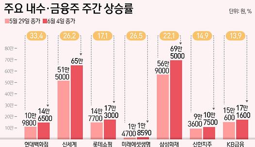 스텐드뉴스