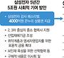 삼전의 '5兆 상생'… 8일부터 온누리상품권 4000억 푼다
