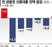 뉴스4