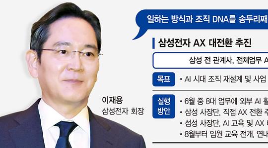 산업·IT