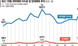 main_news