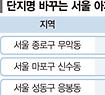 뉴스4
