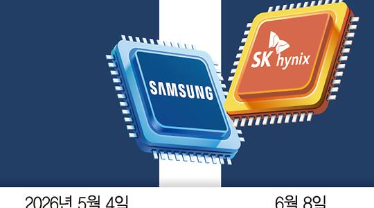 금융·증권
