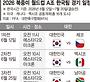 48개국의 '각본 없는 드라마'… 홍명보號 원정 8강 신화 쓴다 [북중미 월드컵 12일 개막]