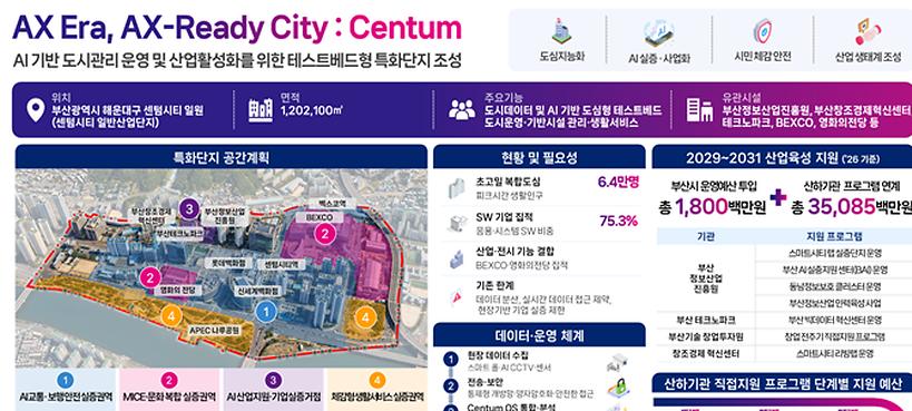 부산, 스마트도시 특화단지 선정...국비 80억 확보