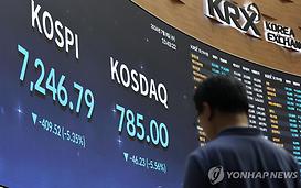 800선 깨지며 10개월전 돌아간 코스닥…'순환매 온기' 언제?(종합)