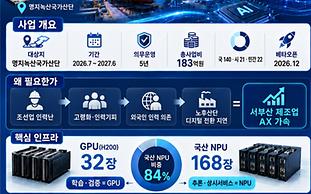 부산 명지산단에 엣지 AI 데이터센터 구축...제조업 AX 전환 촉진