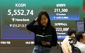"바닥인 줄 알았는데"...빚투 개미들, 5일간 3400억 강제 처분 날벼락
