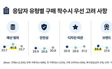 많이본뉴스