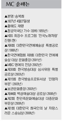 [송동근 기자가 만난 사람] ‘한국의 美’를 말하다/