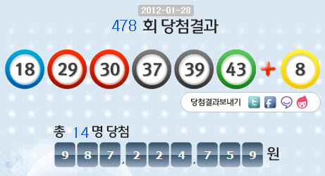 [로또 478회 당첨번호 다시보기]공 색깔로 본 당첨번호