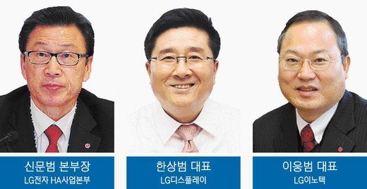 '발로 뛰는' LG그룹 전자계열 새 수장들