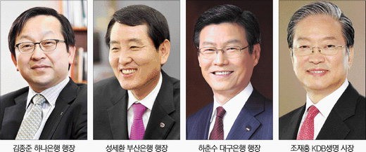 금융권 주주총회 일제히 개막