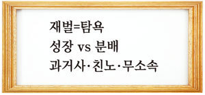 이슈 프레임에 갇힌 한국 정치