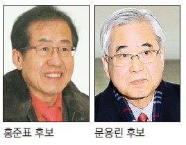 [18대 대선] 방송 3사 출구조사，박근혜 50.1% 문재인 48.9% 초박빙