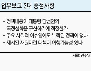 [인수위 숨가쁜 행보] 부처별 추진 정책 ‘지적’보다 ‘보완’에 무게