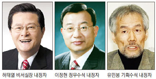 [제18대 박근혜 대통령 취임] 허태열·이정현 등 친정체제, 혼란없는 국정운영에 ‘무게’