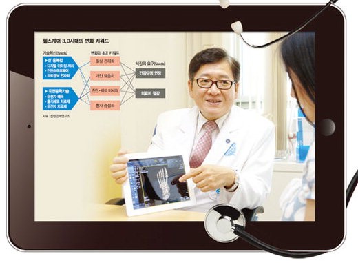 [제4의 물결，창조경제 혁명] (2부·5) 의료기술과 IT의 융합