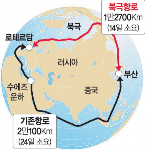 한국, 북극이사회 ‘정식옵서버’ 지위 획득