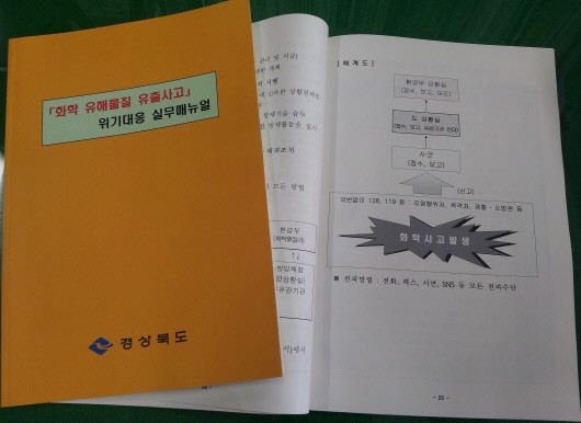 경북도가 화학 유해물질 유출사고 발생 시 신속한 대응과 효율적인 수습을 통해 인명과 재산피해를 최소화하기 위한 '화학 유해물질사고 위기대응 실무 매뉴얼'을 제작, 환경부와 안전행정부 등 40개 기관에 배포했다.