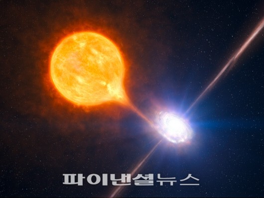 천문연, 블랙홀 제트의 발생 시점 관측 성공