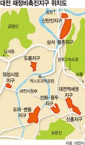 대전시 재정비촉진사업 활성화 ‘잰걸음’