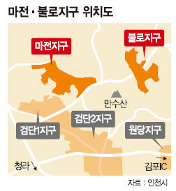 인천 마전·불로지구 개발 본격화