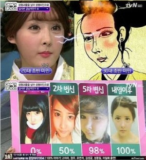 강남 미인도녀, 방송 출연해 외모 변천사 공개