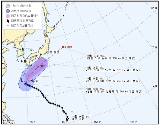 27호 태풍 프란시스코 이동 예상 경로. 사진=기상청.