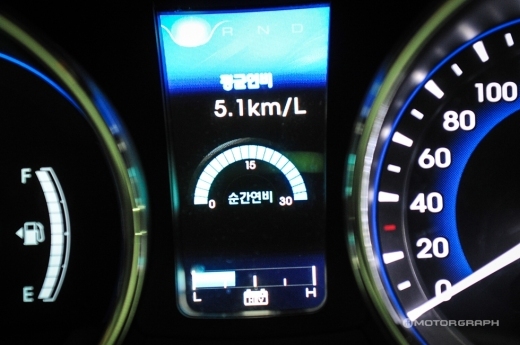 페라리 vs 쏘나타 하이브리드 ‘연비 대결’ 충격적