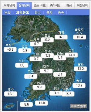 [오늘날씨]찬 바람 기온 뚝, 서울 체감온도 0도