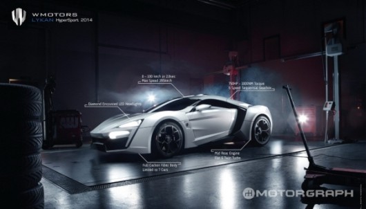 ▲ 레바논 W모터스에서 만든 '라이칸 하이퍼스포트'