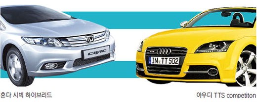 한 눈에 보는 2014 신차 출시 일정..“뉴페이스 대거 출격 ”