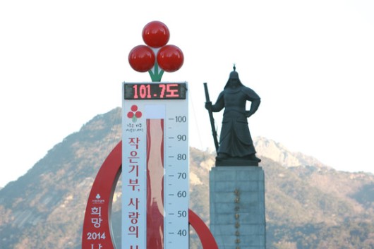 사랑의온도탑 100도 돌파…역대 최고액 - 파이낸셜뉴스 사랑의온도탑 100도 돌파…역대 최고액 - 파이낸셜뉴스