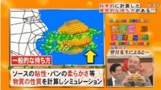 상기 이미지 출처: 모두 http://kotaku.com/