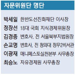   정치후진국 결국 정당 탓, 인재는 없고 특권만 남아