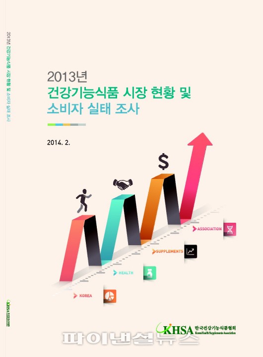 ‘2013년 건강기능식품 시장 현황 및 소비자 실태 조사’ 발간