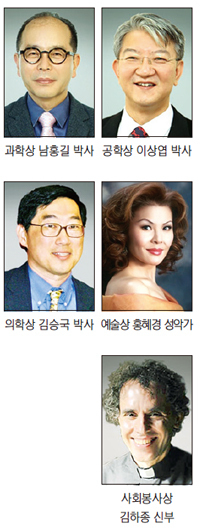 올해의 호암상 수상자 발표, 과학상 남홍길 박사 등 5명 선정