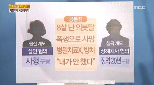 울산 계모 징역 15년.. “소풍가고 싶어요” 의붓딸 구타·살해